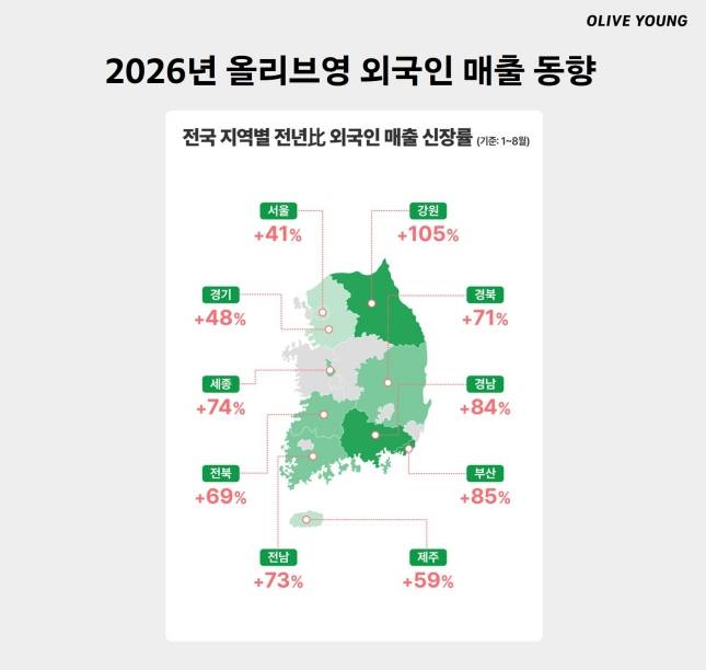 2026년 올리브영 외국인 매출 동향/사진=올리브영