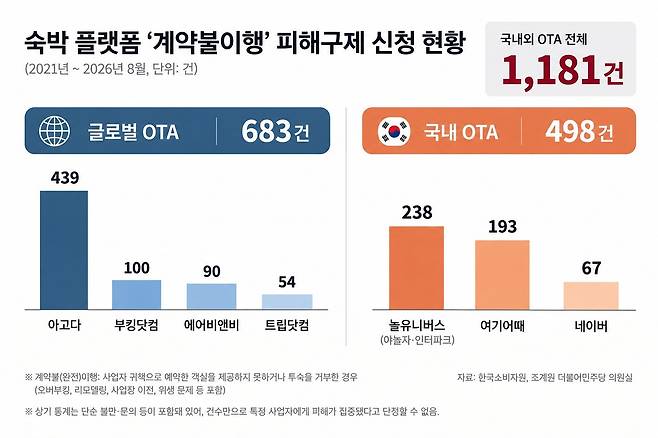 챗gpt를 활용한 AI그래픽