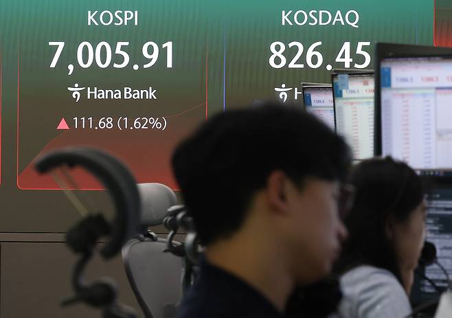 21일 서울 중구 하나은행 딜링룸 현황판에 코스피 등이 표시되고 있다. 이날 코스피는 전장보다 44.11포인트(0.64%) 오른 6,938.34에, 코스닥지수는 3.59포인트(0.43%) 오른 830.71에 개장했다. /연합뉴스 제공