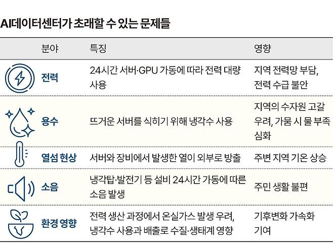 그래픽=송정근 기자