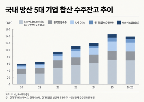 (생성형AI, 챗GPT 제작)