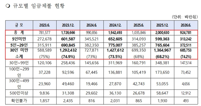 박해철 의원실 제공