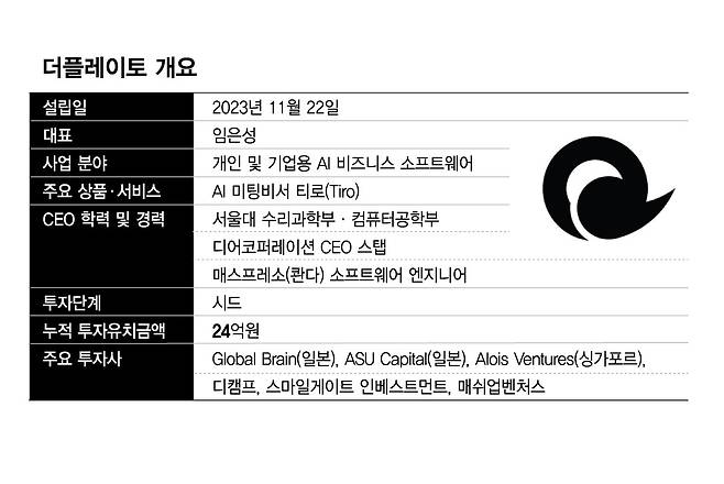 더플레이토 개요. /그래픽=김현정