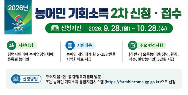 평택시는 오는 28일부터 다음 달 28일까지 2026년 농어민 기회소득 2차 신청을 받는다. 사진=평택시청