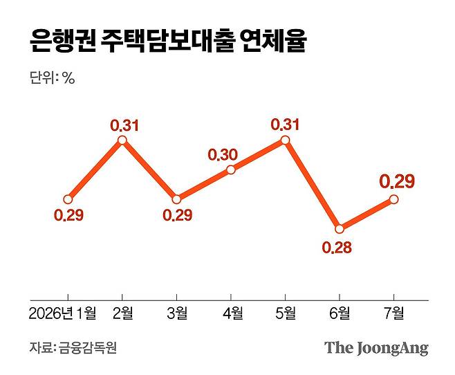정근영 디자이너