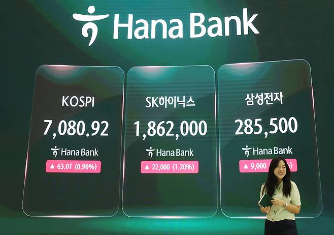 23일 서울 하나은행 딜링룸 현황판에 코스피 등이 표시되고 있다. 이날 코스피는 전날보다 63.01포인트(0.90%) 오른 7080.92로, 코스닥 지수는 10.10포인트(1.21%) 오른 844.48로 마감했다. 연합뉴스