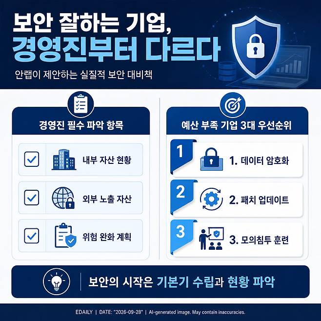(사진=챗GPT)