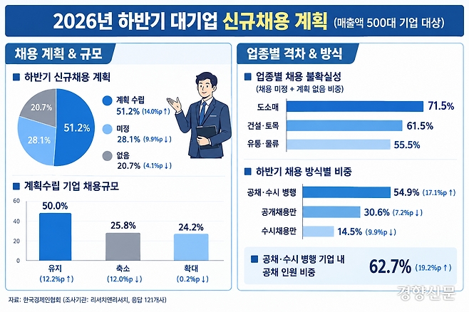 일러스트 | 챗GPT