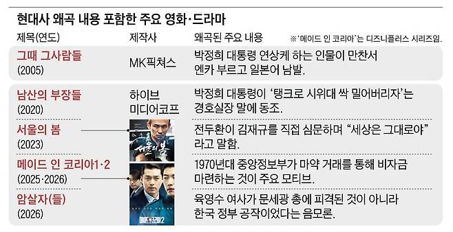 그래픽=백형선