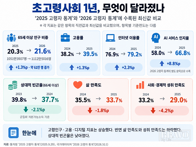 (이미지=AI 생성)