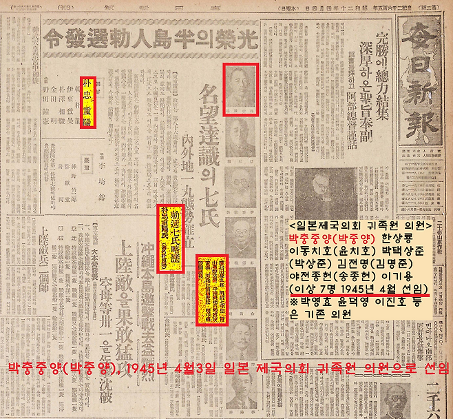 박중양은 1945년 4월 일본제국의회 귀족원 의원으로 선임되었다. 조선인 출신 귀족원 의원은 이때 선임된 7명을 포함, 일제강점기 통틀어 10명에 불과했다. ‘골수 친일파’ 인증서였다. 이기환 제공
