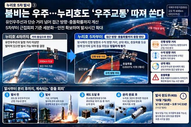 AI 생성 이미지.