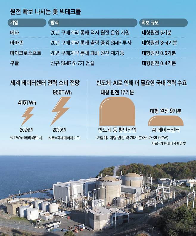 그래픽=김현국