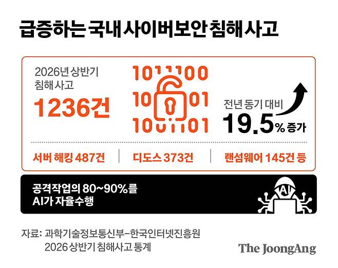 김경진 기자