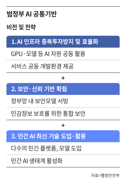 /그래픽=조선디자인랩 김연주