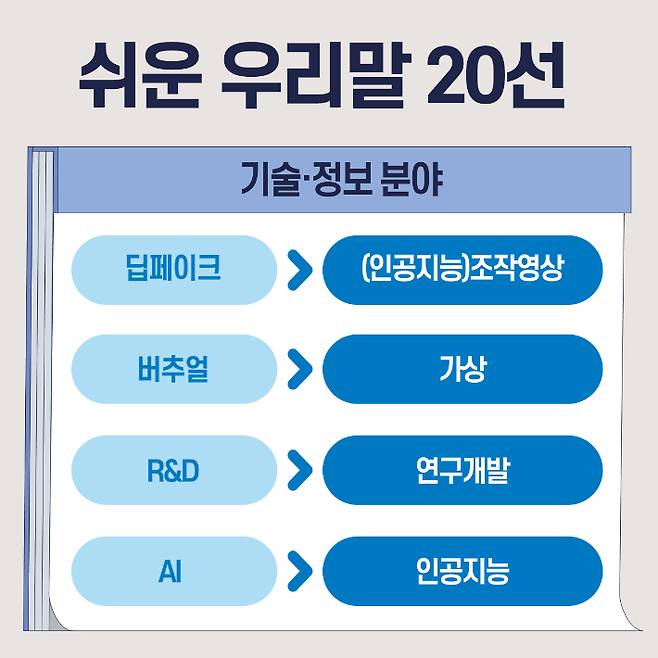 한국기자협회 제공
