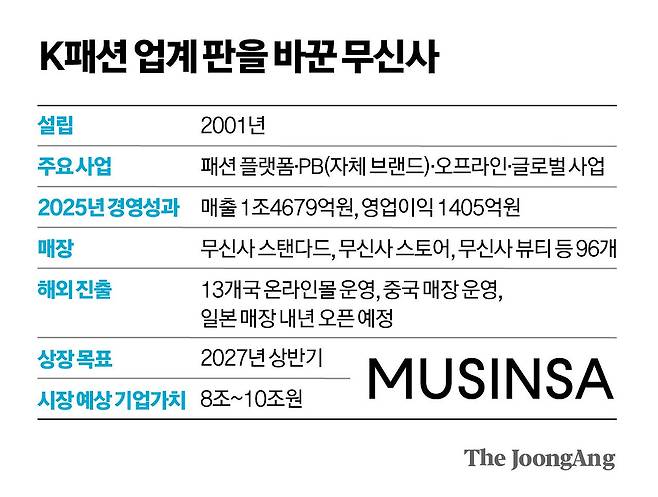 김경진 기자