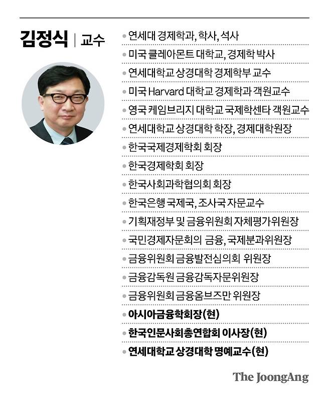 차준홍 기자