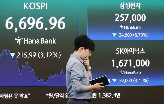 지난 8월 서울 중구 하나은행 본점에서 직원들이 증시와 환율을 모니터 하고 있다. 연합뉴스 제공