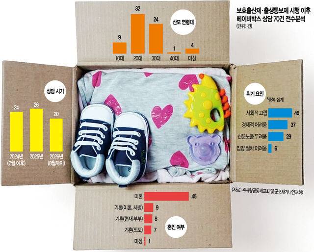 게티이미지뱅크