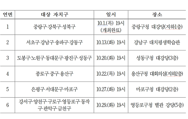 자치구별 모아통합기획 설명회 일정. 서울시
