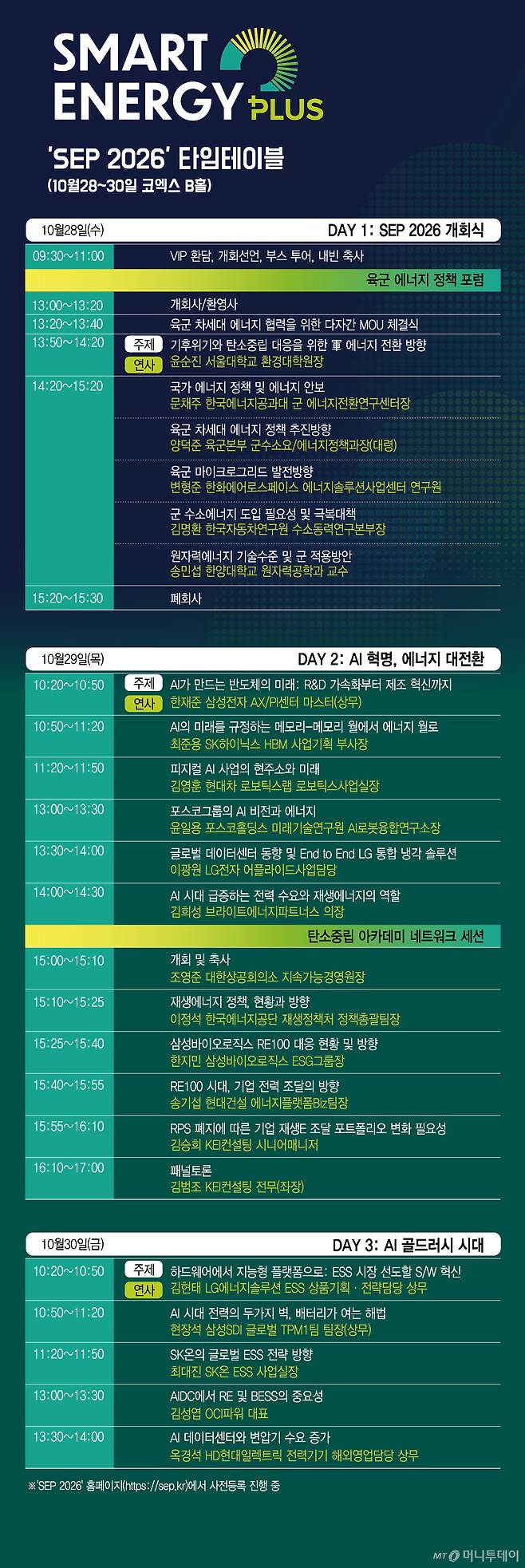 'SEP 2026' 타임테이블/그래픽=김현정