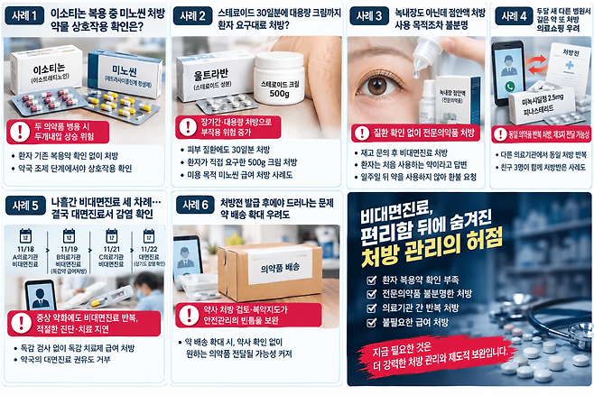 AI 생성 이미지