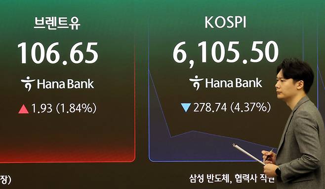 10월 13일 서울 중구 하나은행 본점 딜링룸 전광판에 코스피와 국제 유가가 표시돼 있다. 뉴스1