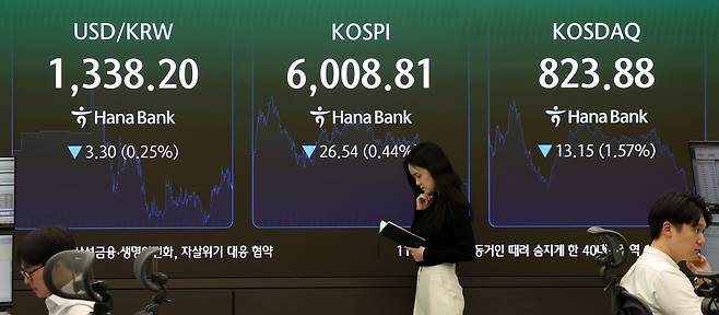 14일 오후 서울 중구 하나은행 본점 딜링룸 전광판에서 시황이 표시되고 있다. (사진=뉴시스)