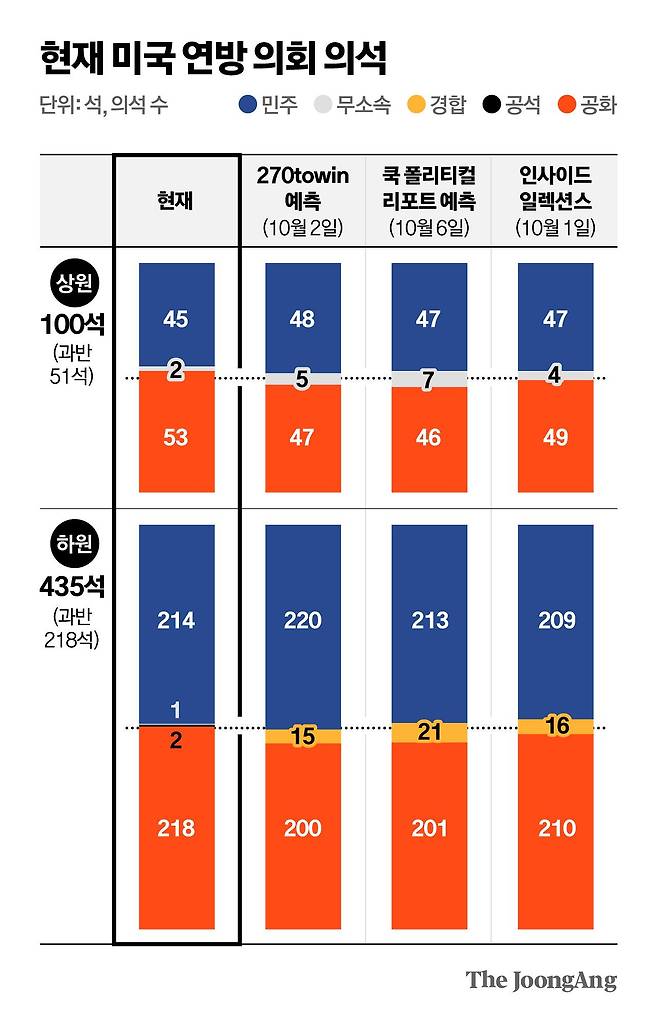 김영옥 기자