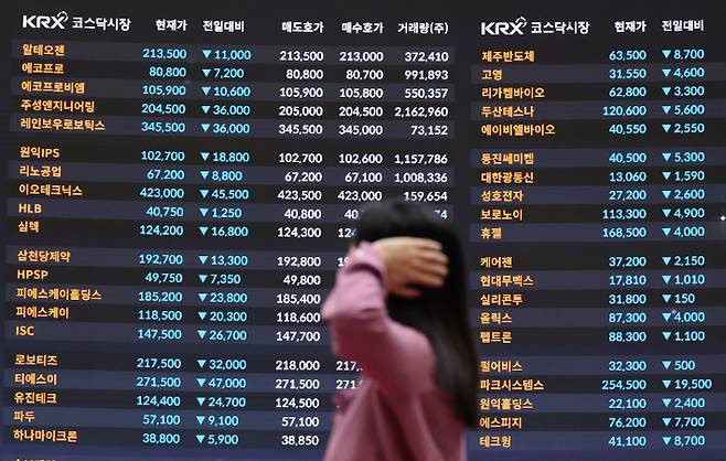 사진은 이날 서울 여의도 한국거래소 전광판. 연합뉴스