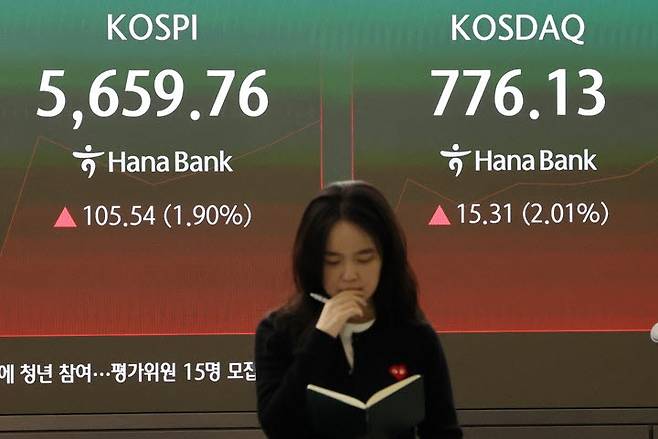 16일 서울 중구 하나은행 본점 딜링룸 전광판에 코스피와 코스닥 지수가 표시돼 있다. (사진=연합뉴스)