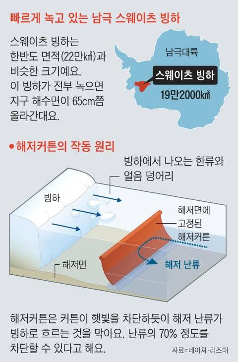 그래픽=진봉기