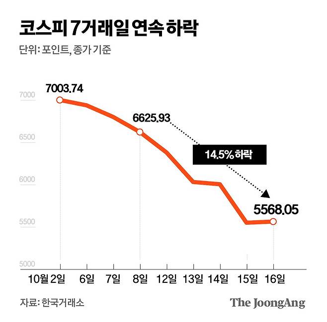 김경진 기자