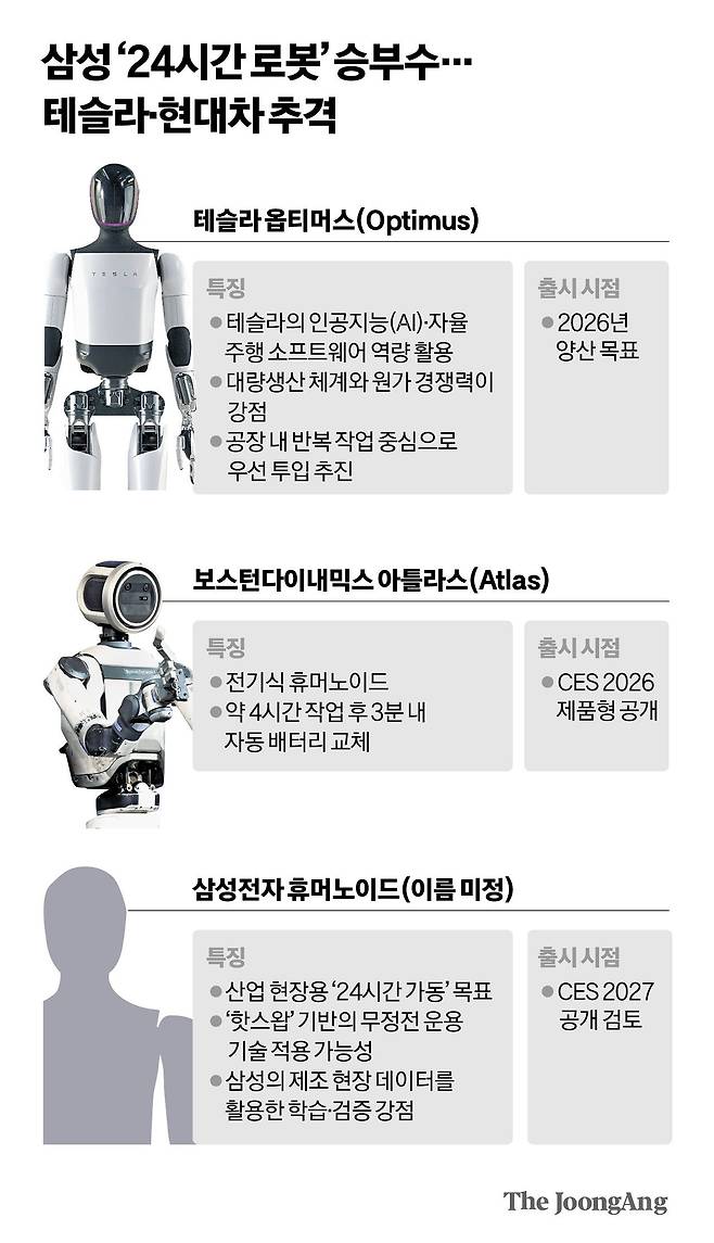 박경민 기자