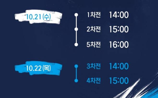 플레이오프 예매 일정