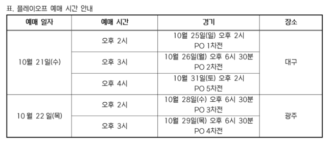 KBO 제공