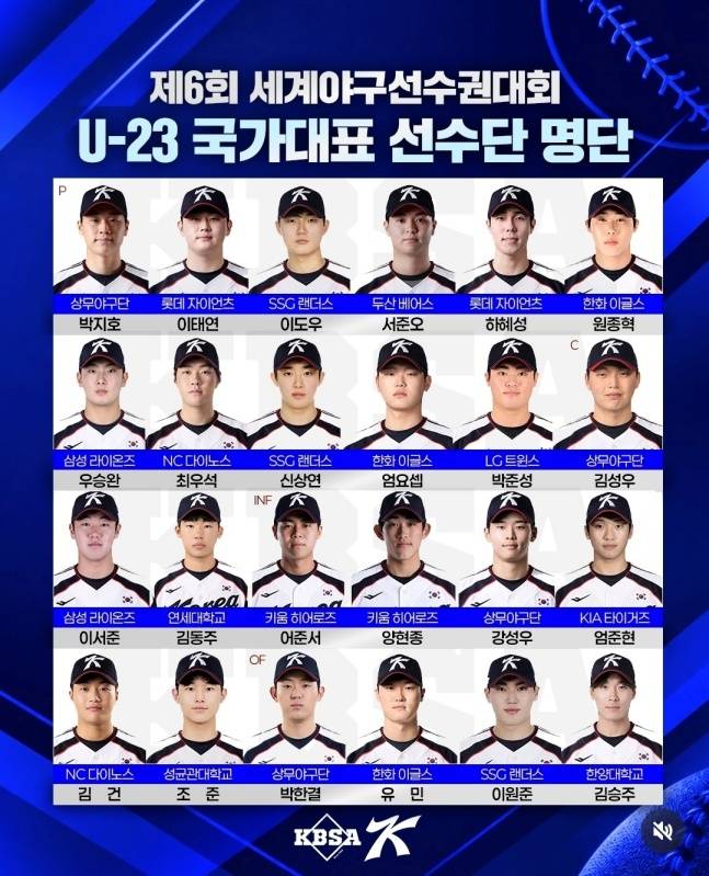 제6회 세계야구선수권대회 한국 U-23 야구 국가대표팀 명단. /사진=KBSA 공식 SNS 갈무리