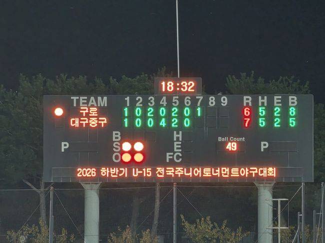 대구중구주니어야구단 제공