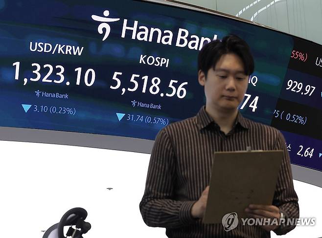 코스피 하락 (서울=연합뉴스) 류영석 기자 = 26일 오전 서울 중구 하나은행 본점 딜링룸에 코스피와 원/달러 환율 지수가 표시되고 있다.
이날 코스피는 전날보다 51.25p(0.92%) 내린 5,499.05로, 코스닥은 9.52p(1.27%) 내린 742.17로 개장했다. 2026.10.26 ondol@yna.co.kr