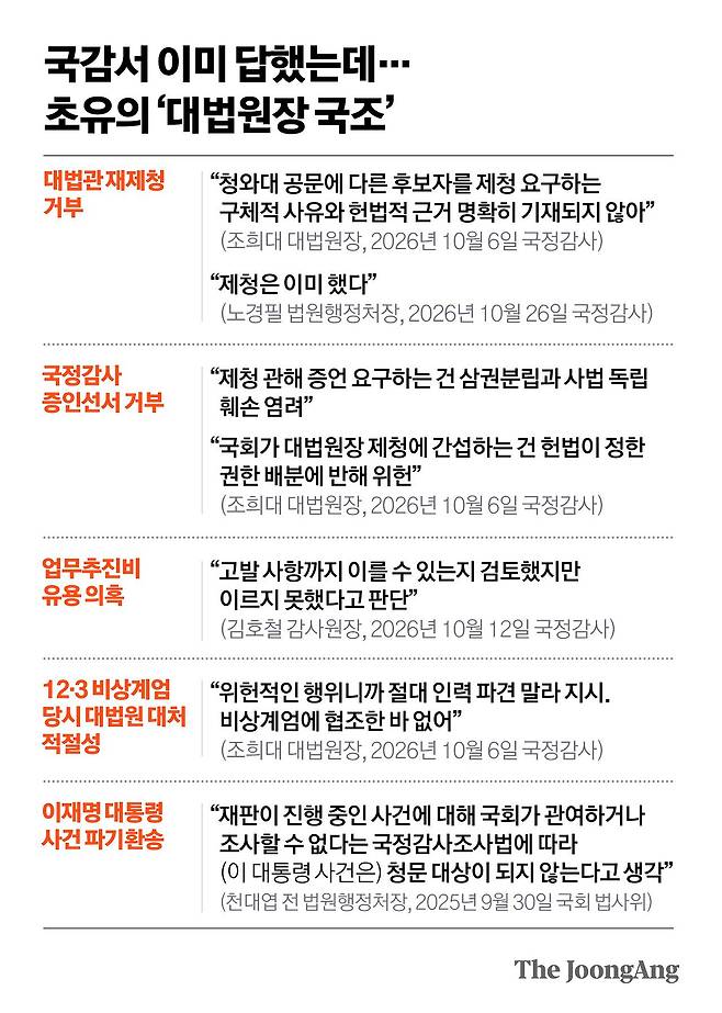 정근영 디자이너