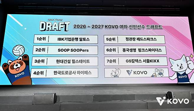28일 열린 여자배구 신인 드래프트, 구슬 추첨으로 확정된 각 구단 지명 순서가 전광판에 떠 있다. KOVO 제공