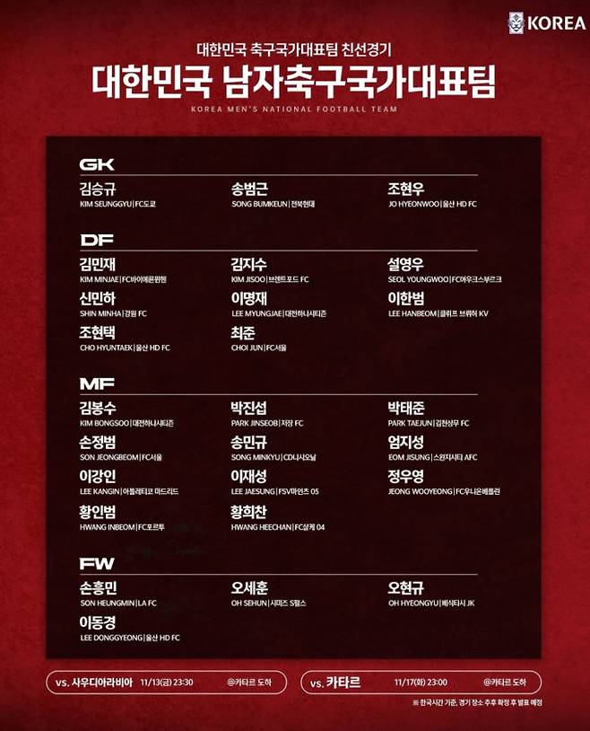 대한민국 11월 A매치 평가전 명단…한국 축구국가대표 일정