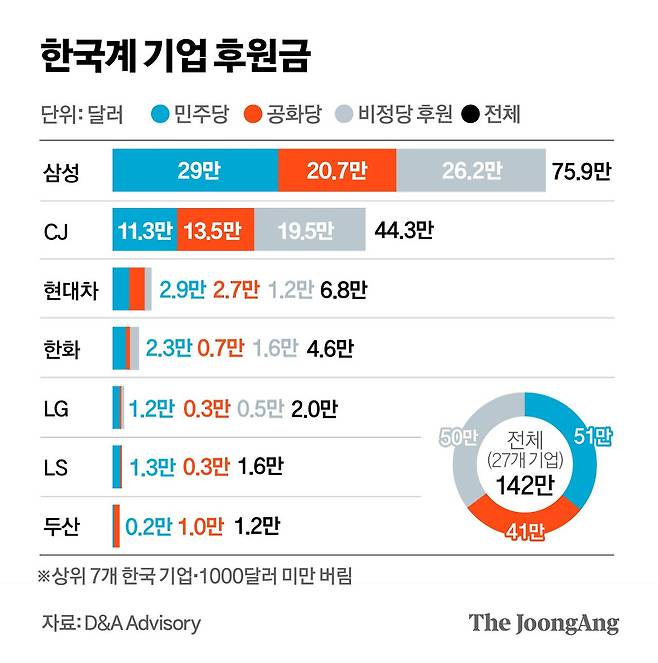 정근영 디자이너