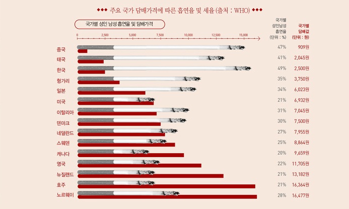 ë…¼ëž€ íˆ¬ì„±ì´ ë‹´ë±ƒê°' ì¸ìƒ ê·¸ëž˜ë„ ê³„ì† í•˜ì‹œê² ìŠµë‹ˆê¹Œ