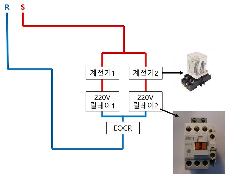 단상유도 전동기의 정 역회전 회로 결선 및 각종 에러 조건 구현