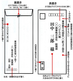 宛名の書き方 見本 様方 先生 連名 6