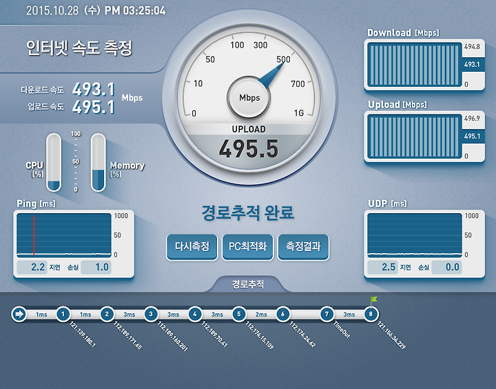 Kt ê¸°ê°€ì¸í„°ë„· ì†ë„ì¸¡ì • ê²°ê³¼ì™€ ì£¼ì˜ì‚¬í•­