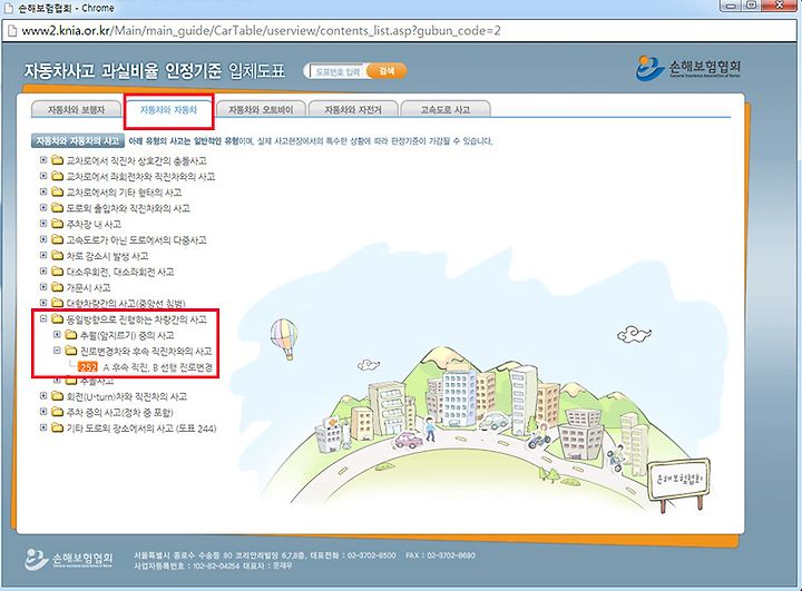 자동차 와 자전거 접촉 사고