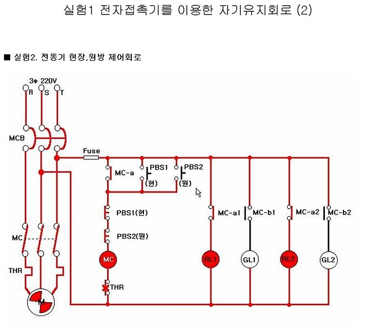 시퀜스 제어의 응용 3